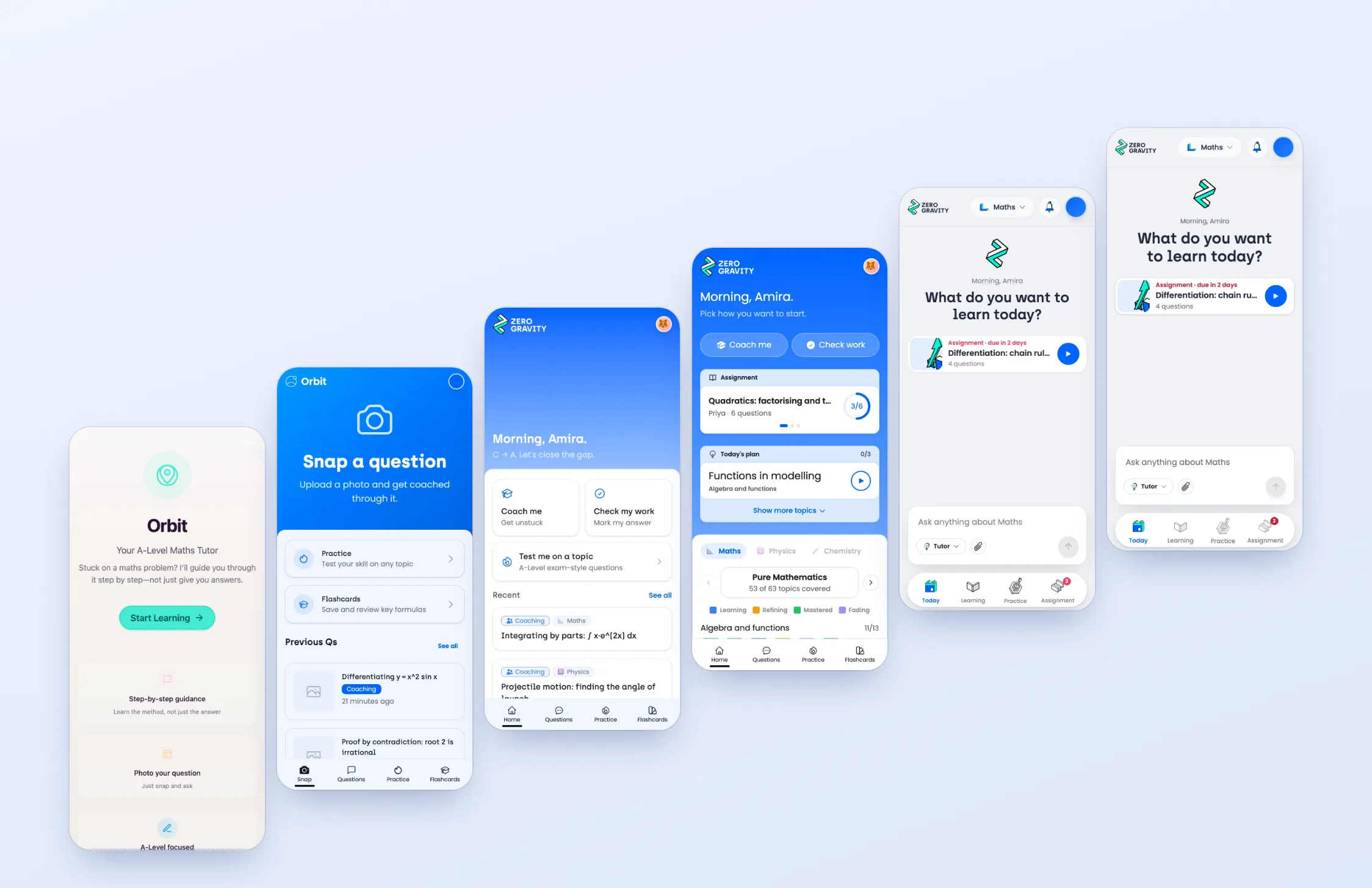 Orbit Homepage Evolution